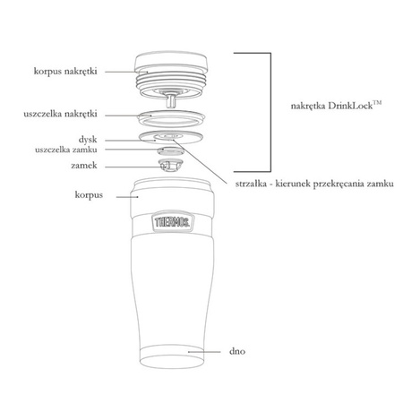 160021 Thermos Style 470 ml – Wodoszczelny Termokubek Czerwony