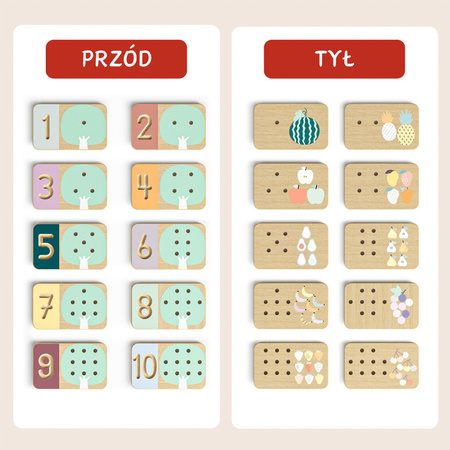 Topbright 121137 Zabawka Montessori do nauki liczenia Liczę Owoce 36m+